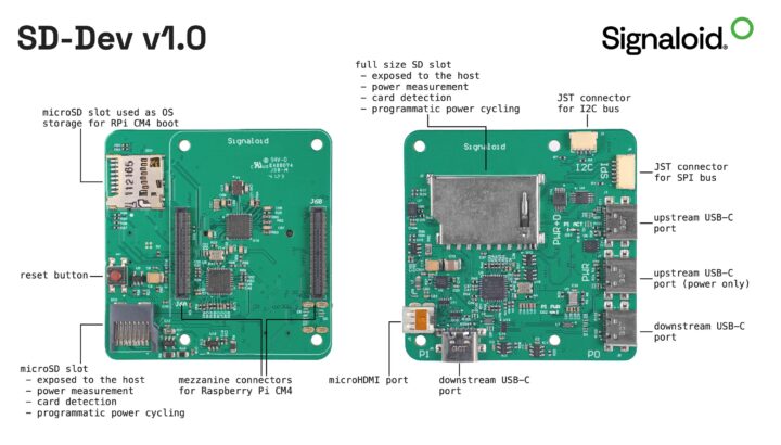 Signaloid SD-Dev carrier board pinout