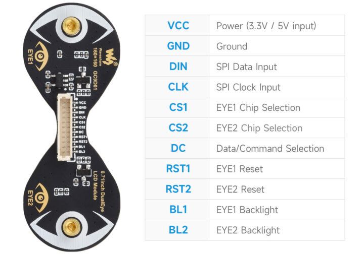 0.71inch DualEye LCD Module details 3