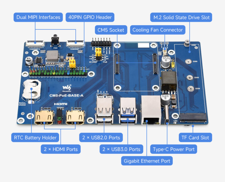 CM5 POE BOX A details 13