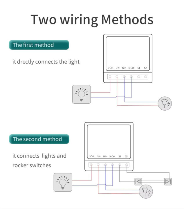 GBEE mini wi fi smart switch wiring methode