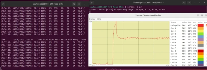 GEEKOM GT1 Mega Linux Stress Test