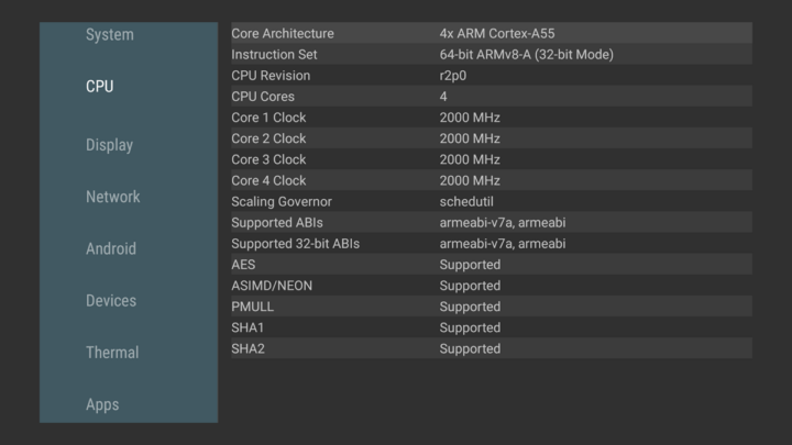 KTC A32Q8 Aida64 CPU