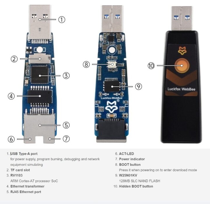 Luckfox Pico WebBee Rockchip RV1103 development board specifications