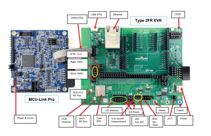 Murata Type 2FR EVK + NXP MCU Link Pro