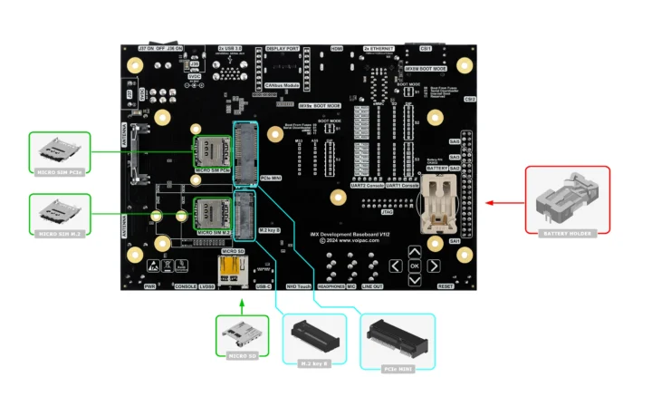 NXP iMX93 Industrial Development Kit bottom