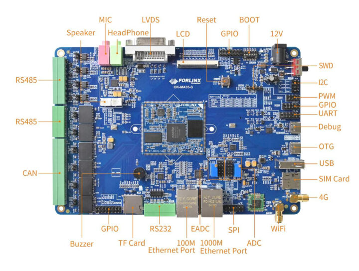 Forlinx OK-MA35-S21 SBC for Numicro MA35D1 SoM