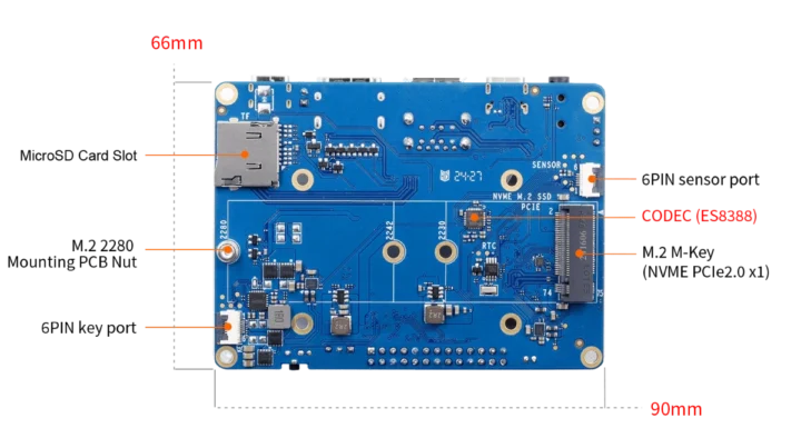 Carrier Board M.2 socket, audio codec, microSD card