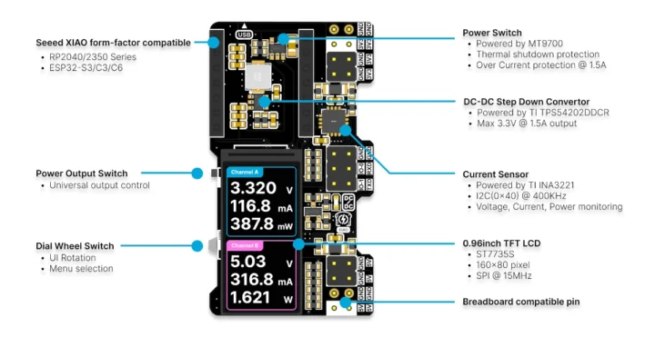 Seeed XIAO Breadboard power supply meter