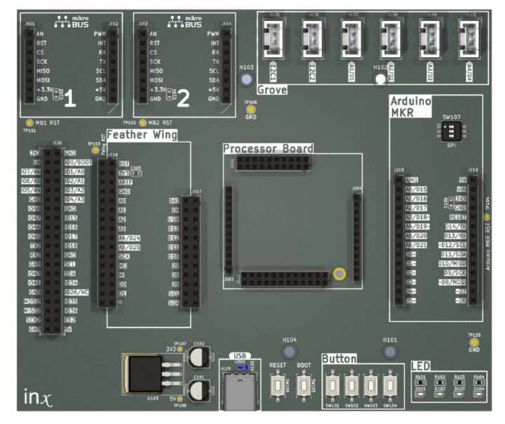 WAN-4-ALL LoRaWAN carrier board