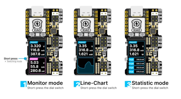 XIAO Powerbread display styles