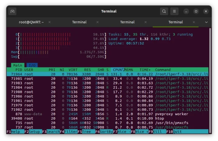 iperf3 multi thread HTOP CPU usage