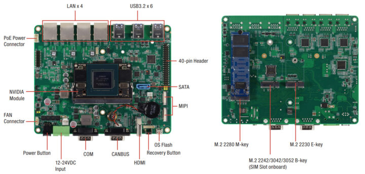 AAEON BOXER 8654AI KIT Edge AI kit specifications