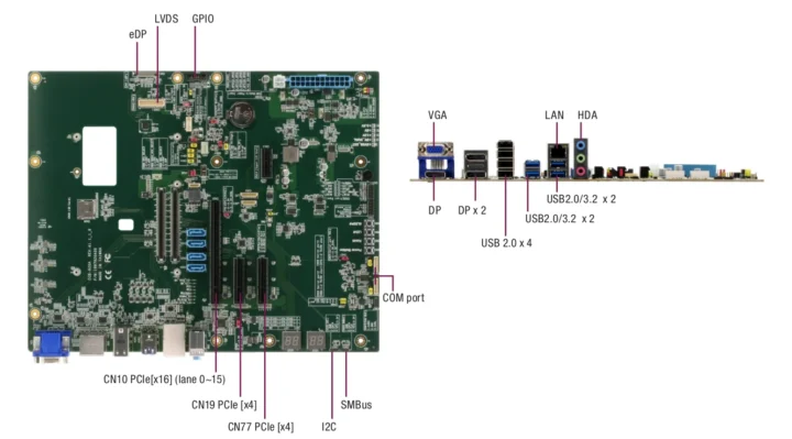 AAEON COM Express Type 6 Type 10 carrier board