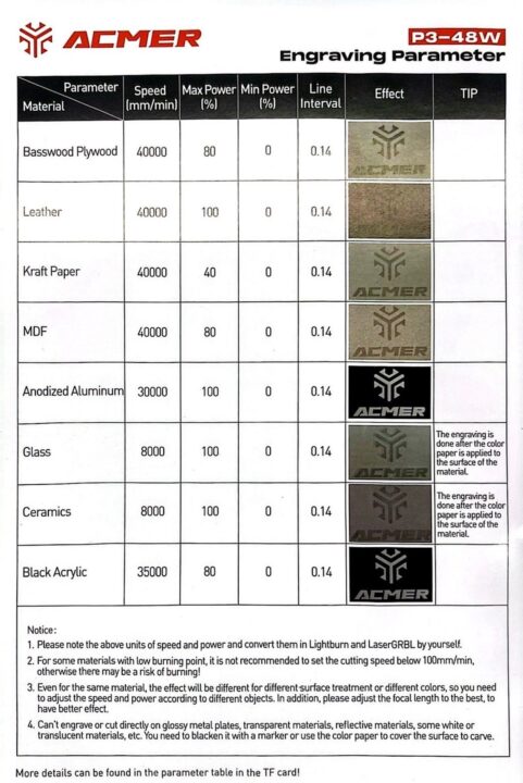 ACMER P3 48W Laser Engraver Parameter Part2