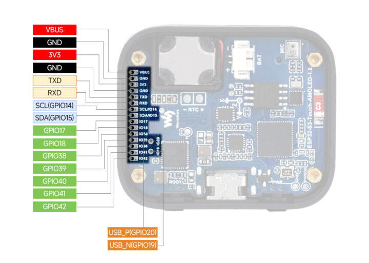 ESP32 S3AMOLED display development board pin description