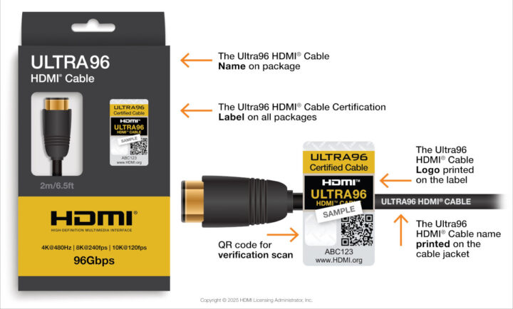 HDMI 2.2 Ultra96 HDMI cable