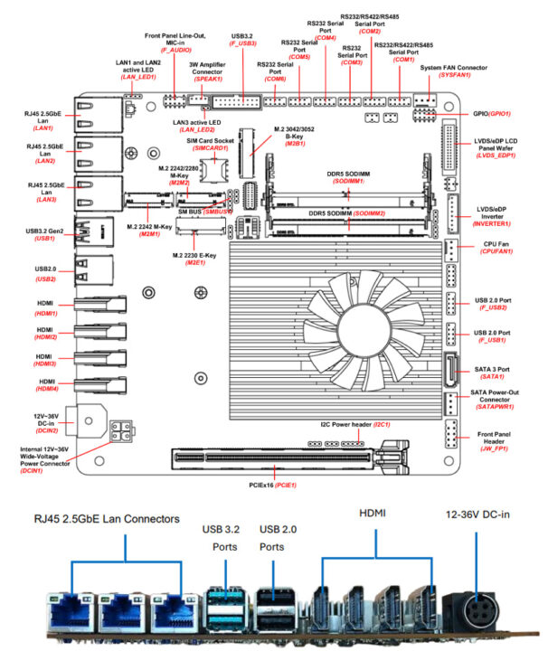 Jetway MTX-MTH1 Mini-ITX SBC Specifications