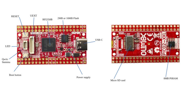 Olimex PICO2 XL and PICO2 XXL RP2350B Dev board Specifications