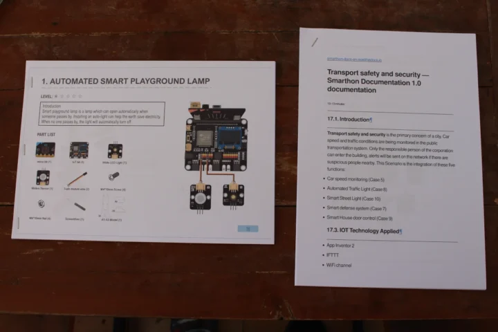 Smarthon Smart City Starter Kit Documentation