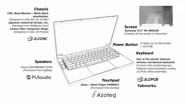 high-end open-source hardware RK3588 laptop design