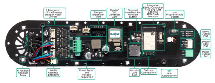 tobor robotics platform main board