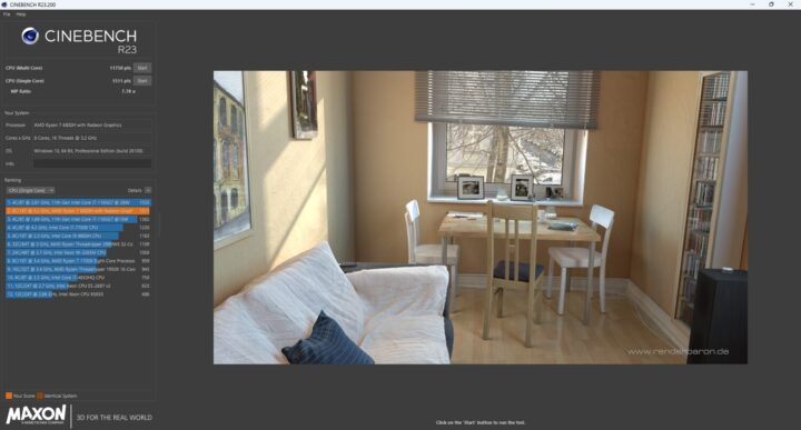 AMD Ryzen 7 6800H Cinebench R23