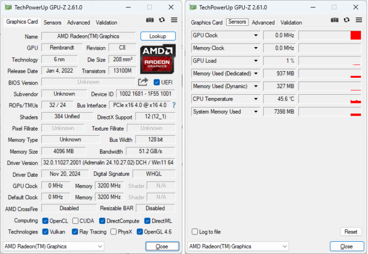 GPU-Z AMD Radeon 680M Graphics