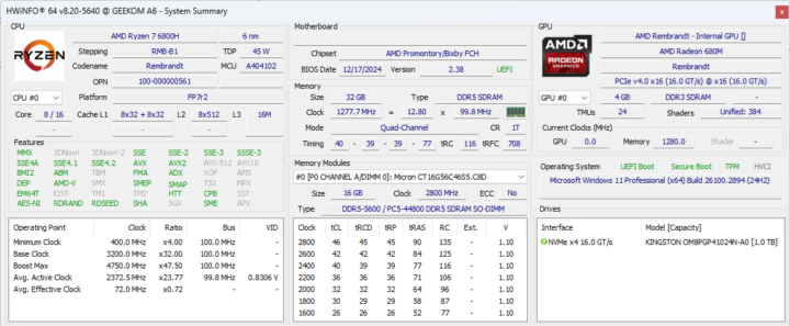 HWiNFO AMD Ryzen 7 6800H 8 cores 16 Threads