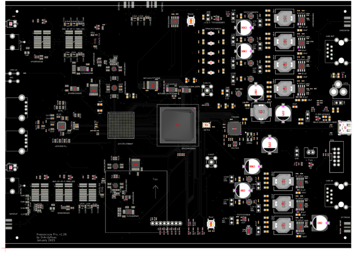 Haasoscope Pro board layout