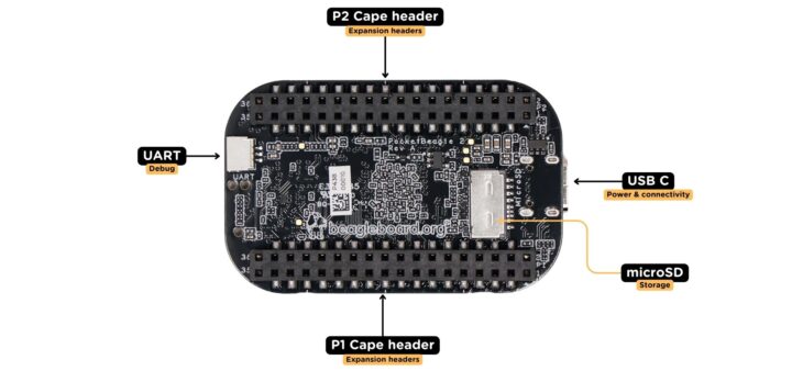 PocketBeagle 2 single board computer specifications bottom