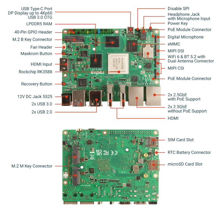 ROCK 5T RK3588 SBC specifications