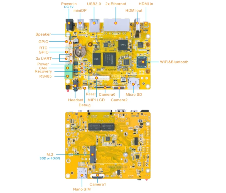 Rockchip RK3576 SBC Dual gigabit Ethernet WiFi 6 5G RS485 CAN Bus