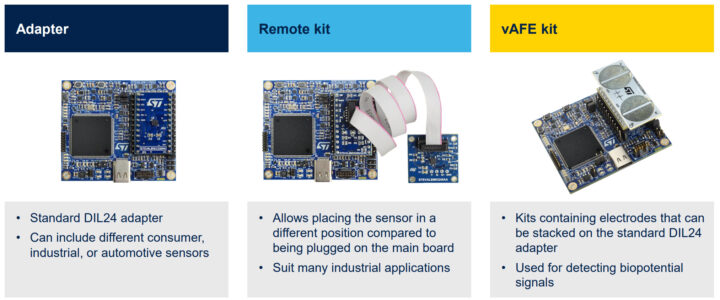 STEVAL-MKI109D DIL24 adapter boards and Kits