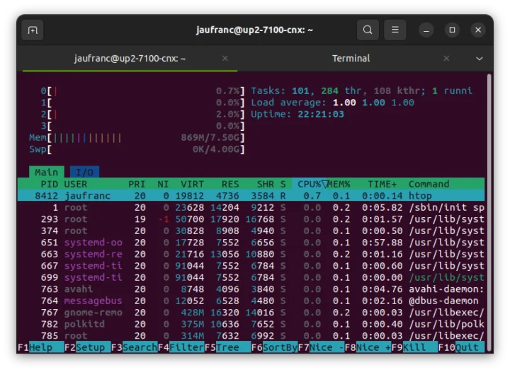 UP Squared 7100 load average