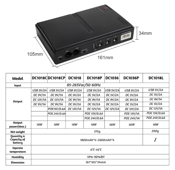 DC1018P DC1036P mini UPS