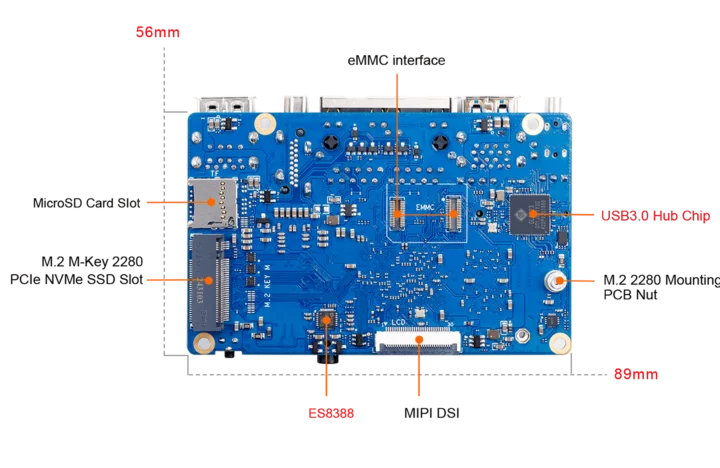 Low-cost octa-core RISC-V SBC