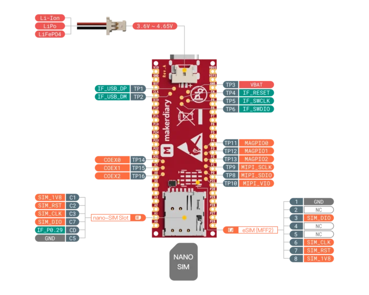 MakerDiary nRF9151 Connect Kit pinout diagram