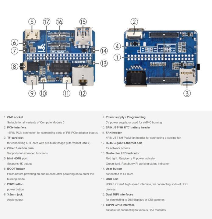 Nano Base Board (B) specifications